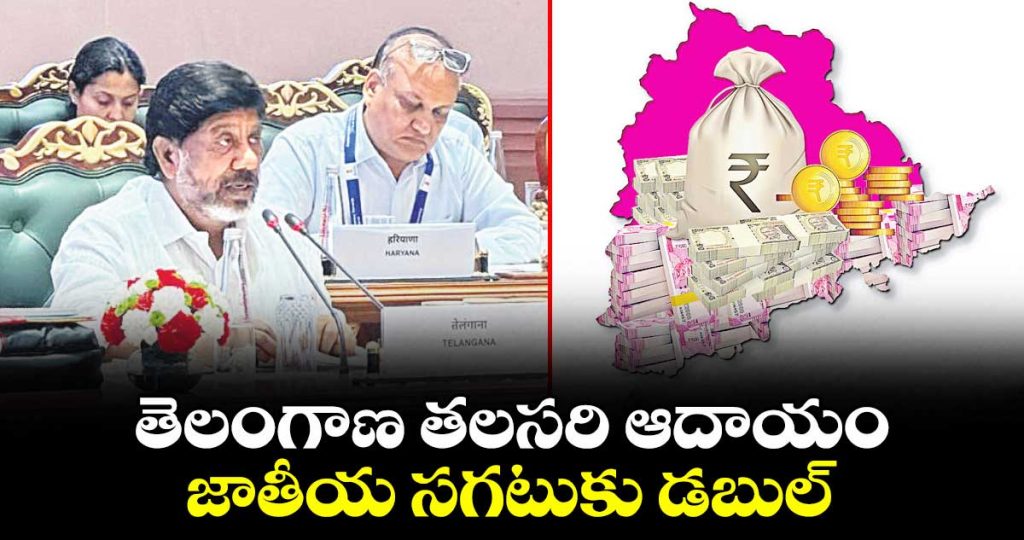 telangana-sets-3-trillion-economic-goal-for-2047_wqjNxDAQm1